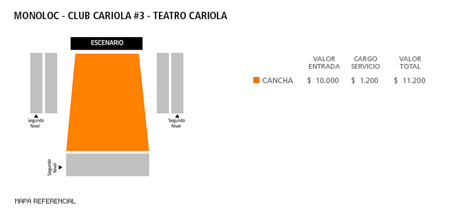 Monoloc - Teatro Cariola