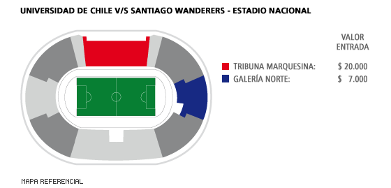 Mapa U. de Chile vs. Santiago Wanderers