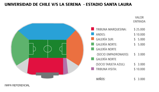 Mapa U. de Chile vs. La Serena