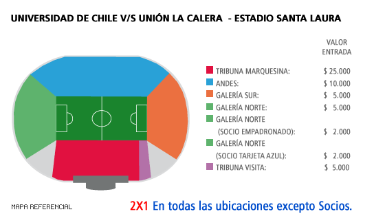 Mapa U. de Chile vs. Unión La Calera