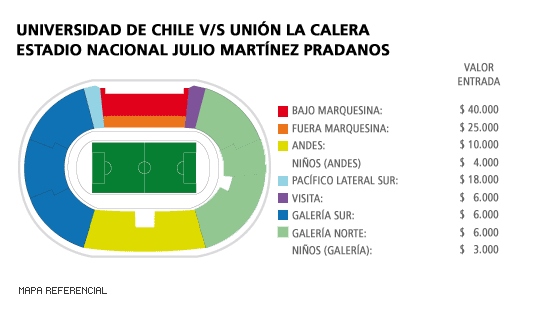 Mapa U. de Chile - Union La Calera - Estadio Nacional Julio Martínez Pradanos