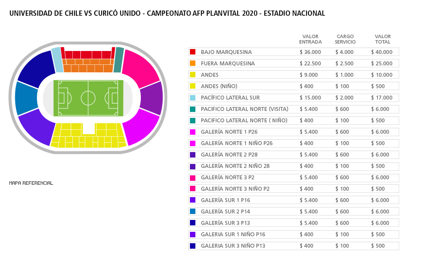 Entradas Universidad de Chile vs Curicó Unido - Campeonato ...