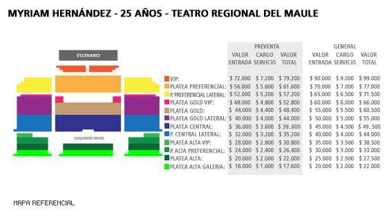 Mapa Myriam Hernandez Teatro Regional del Maule