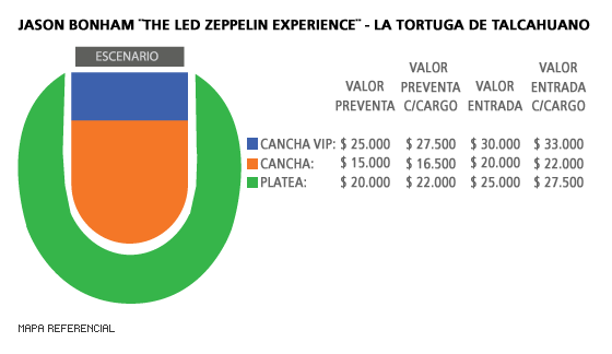 Mapa Jason Bonham