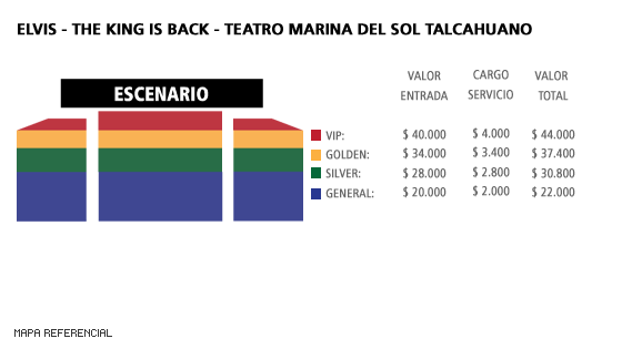 Mapa Elvis - The King Is Back - Teatro Marina del Sol Talcahuano