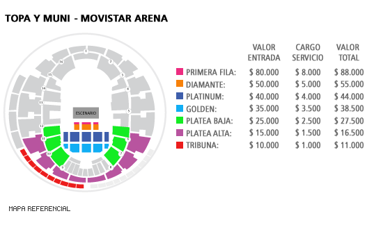 Mapa Topa y Muni