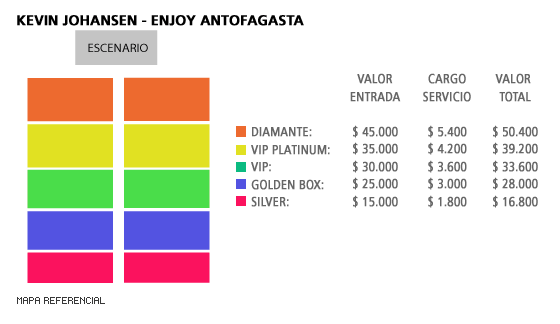 Mapa Kevin Johansen