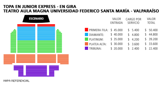 Mapa Topa en Junior Express