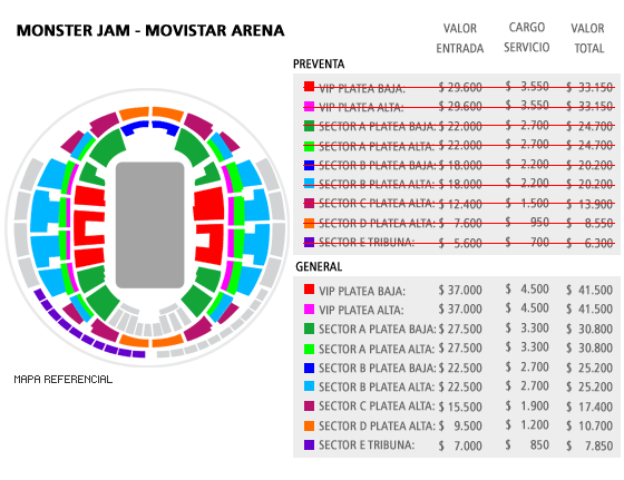 Monster Jam - Movistar Arena
