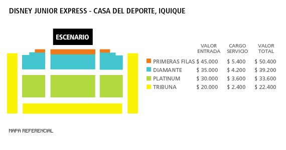 Mapa Disney Junior Express - Casa del Deportista, Iquique