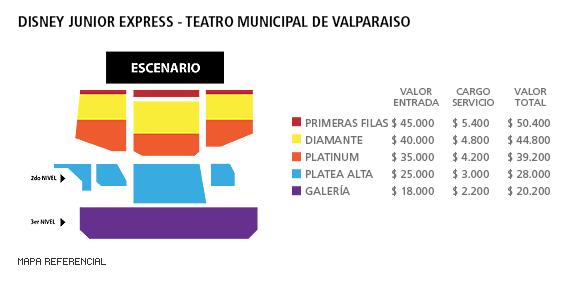 Mapa Disney Junior Express - Teatro Municipal de Valparaíso