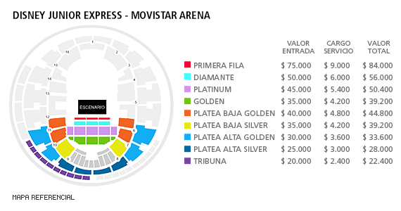 Mapa Disney Junior Express - Movistar Arena