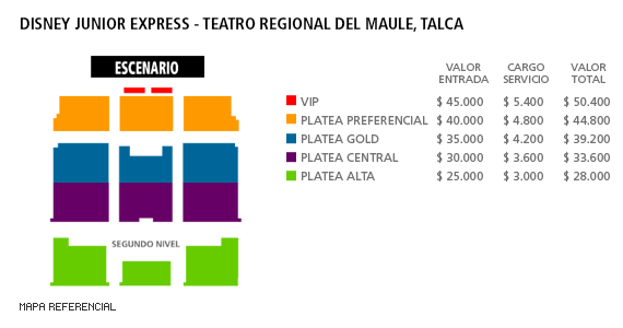 Mapa Disney Junior Express - Teatro Regional del Maule