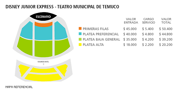 Mapa Disney Junior Express - Teatro Municipal de Temuco
