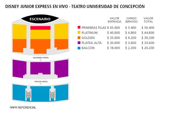 Mapa Disney Junior Express - Teatro Universidad de Concepción